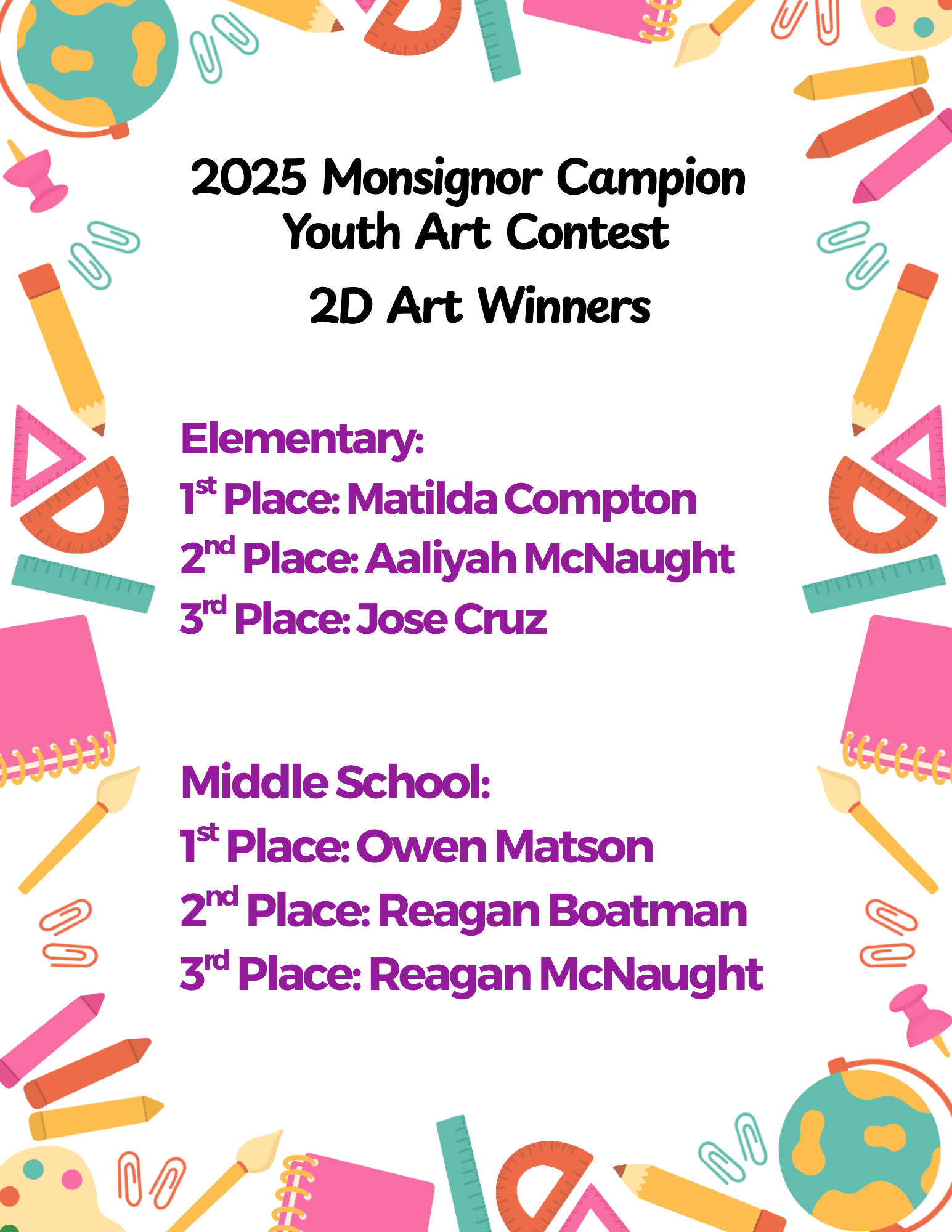 2D Campion Winners